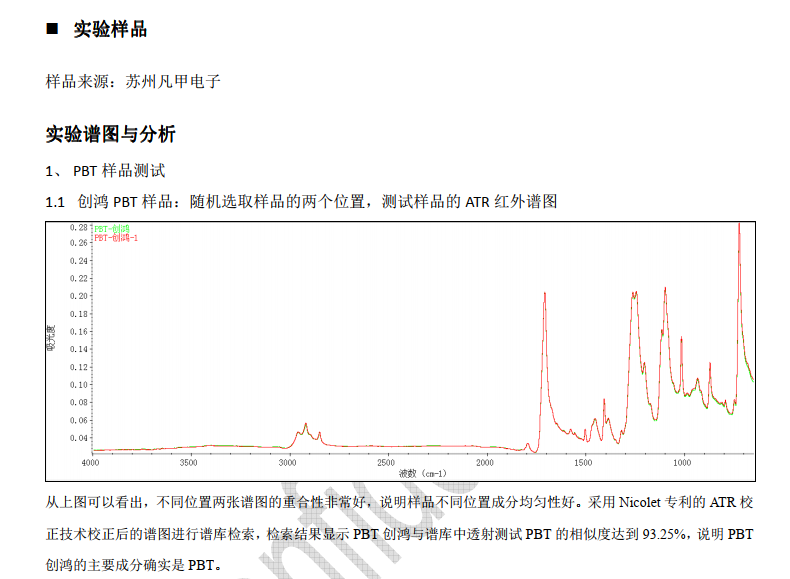 上海红外光谱仪.png