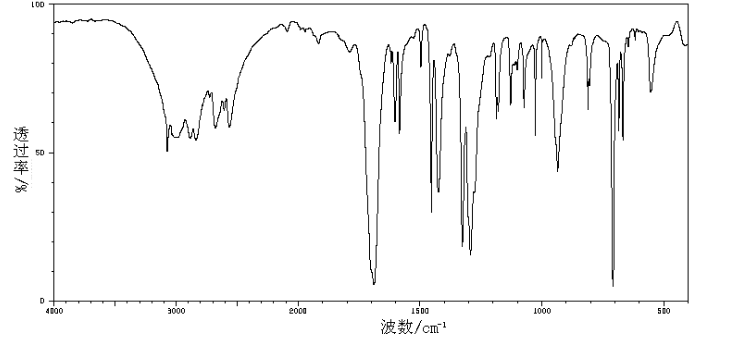 红外光谱仪分析.jpg