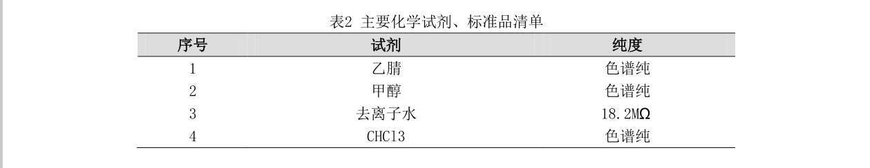 苏州英莳特配置.jpg