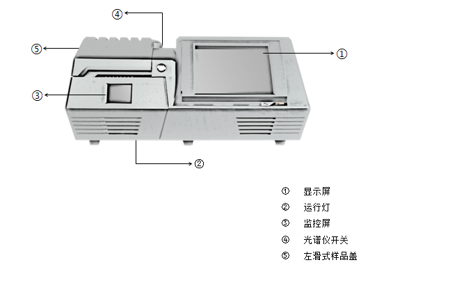 光谱仪.png