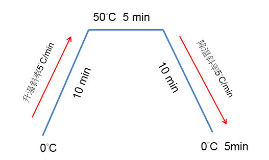 e8bca66cefcfaf4a5cfa3f19b7e5eb26.png